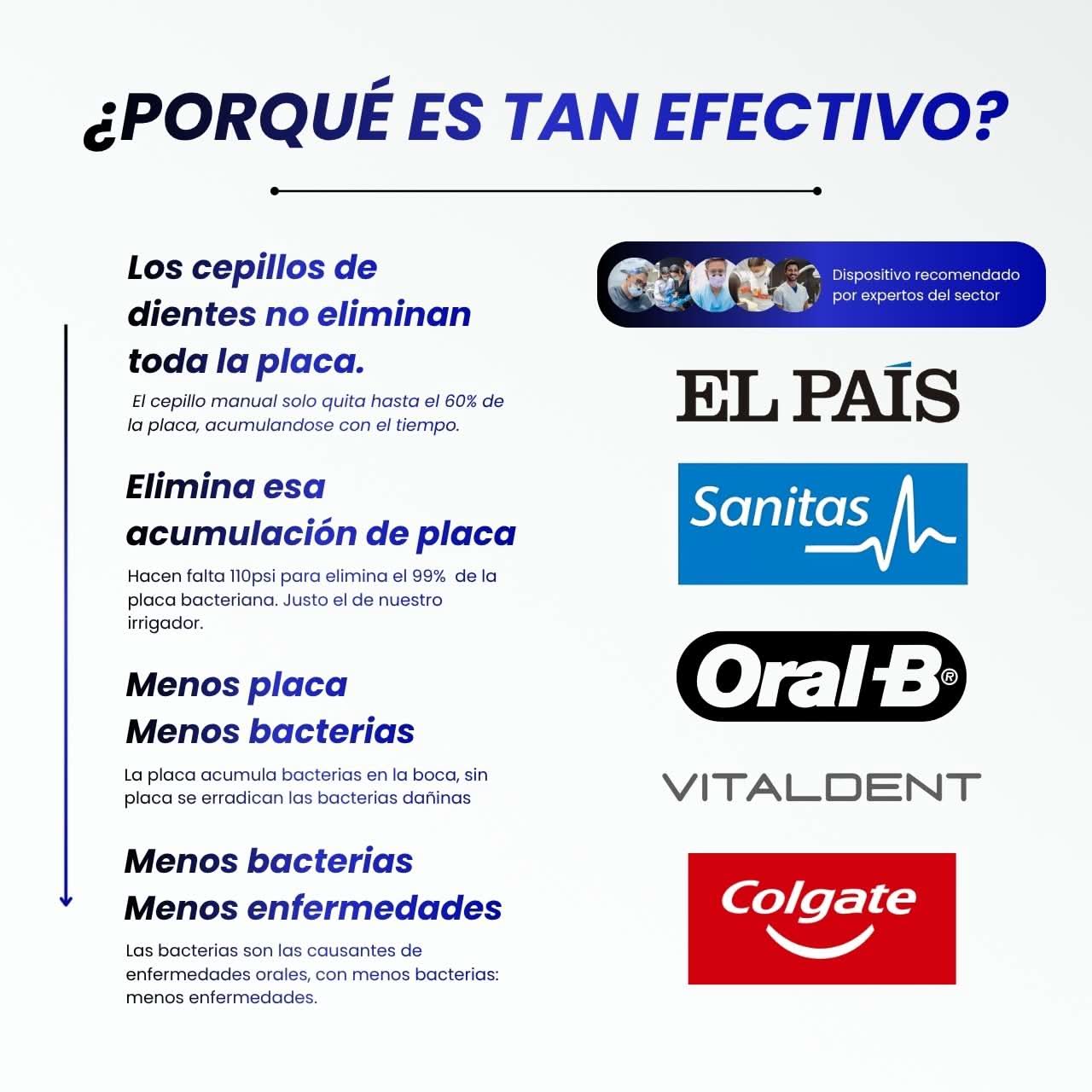 SONRÍE+ - Irrigador Bucal Premium™