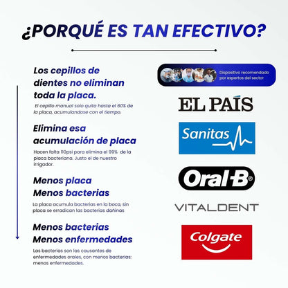 SONRÍE+ - Irrigador Bucal Premium™