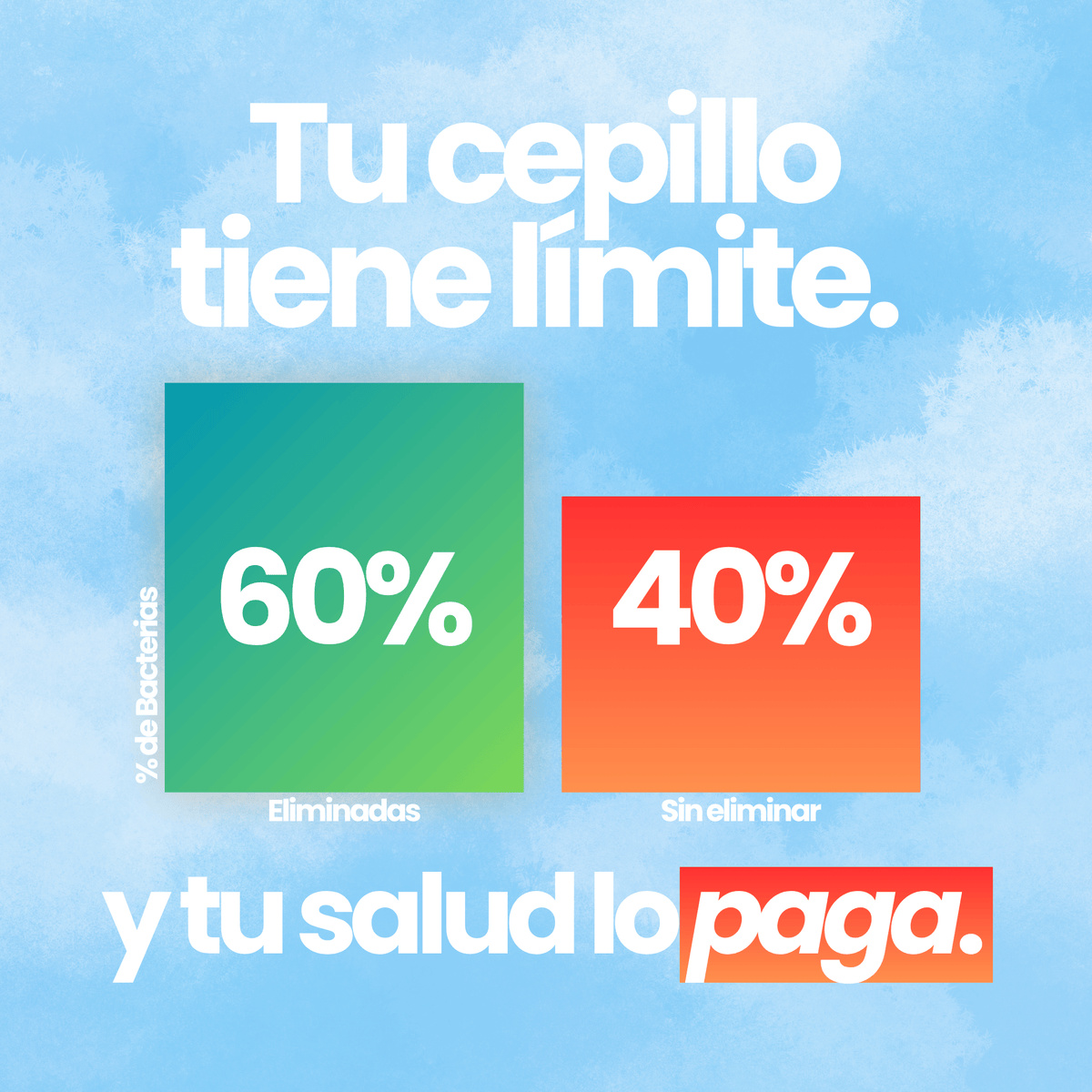 SONRÍE+ - Irrigador bucal Slim